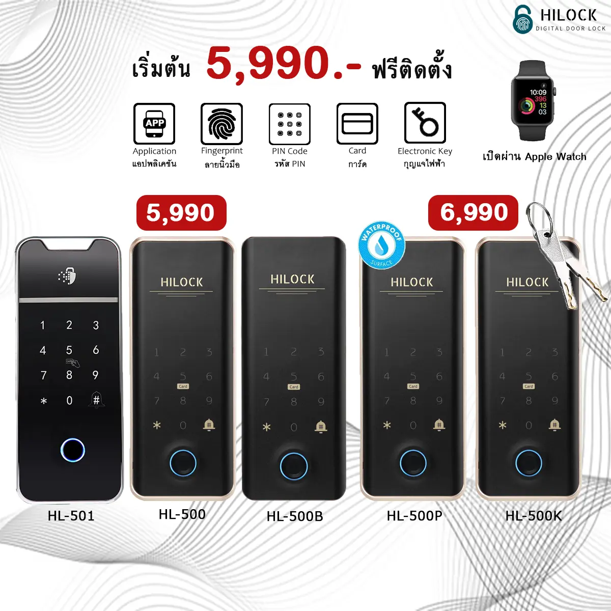 Series 4xx digital door lock ประตู ดิจิตอล